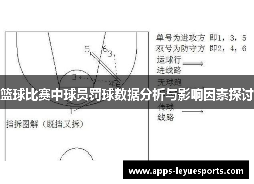 篮球比赛中球员罚球数据分析与影响因素探讨