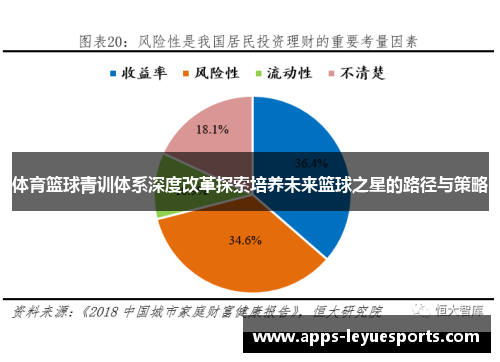 体育篮球青训体系深度改革探索培养未来篮球之星的路径与策略
