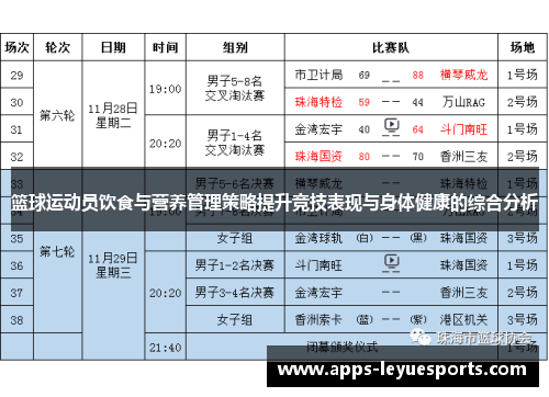 篮球运动员饮食与营养管理策略提升竞技表现与身体健康的综合分析