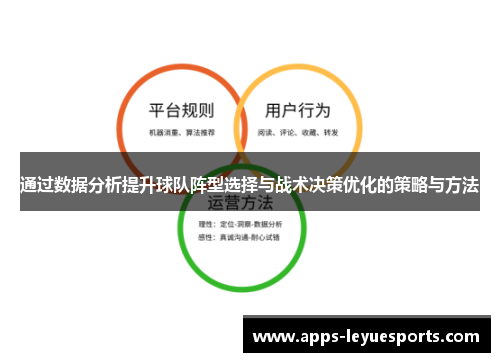 通过数据分析提升球队阵型选择与战术决策优化的策略与方法