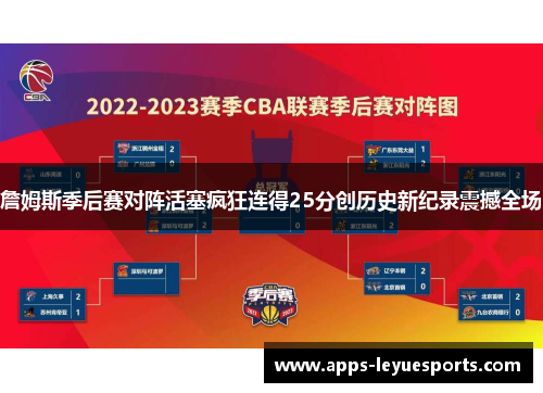 詹姆斯季后赛对阵活塞疯狂连得25分创历史新纪录震撼全场
