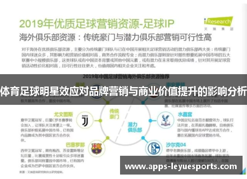 体育足球明星效应对品牌营销与商业价值提升的影响分析