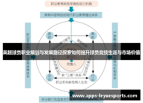 英超球员职业规划与发展路径探索如何提升球员竞技生涯与市场价值