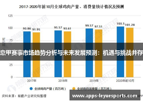 意甲赛事市场趋势分析与未来发展预测：机遇与挑战并存