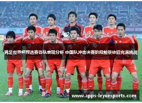 男足世界杯预选赛各队表现分析 中国队冲击决赛阶段前景依旧充满挑战