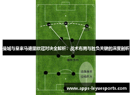 曼城与皇家马德里欧冠对决全解析：战术布局与胜负关键的深度剖析