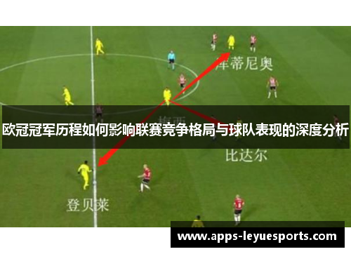 欧冠冠军历程如何影响联赛竞争格局与球队表现的深度分析