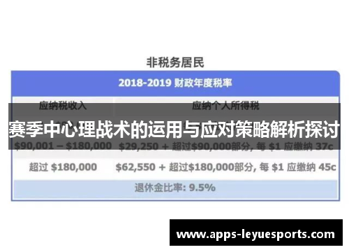 赛季中心理战术的运用与应对策略解析探讨