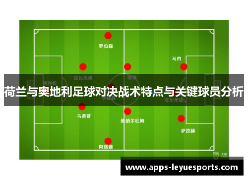 荷兰与奥地利足球对决战术特点与关键球员分析