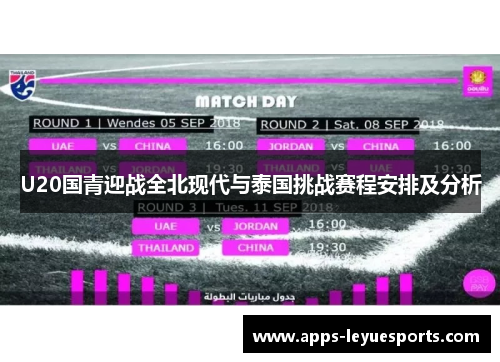 U20国青迎战全北现代与泰国挑战赛程安排及分析