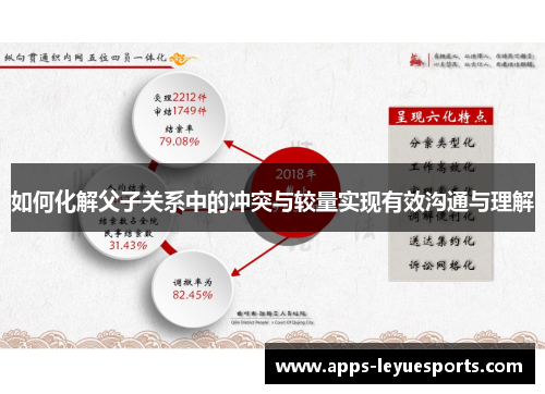 如何化解父子关系中的冲突与较量实现有效沟通与理解