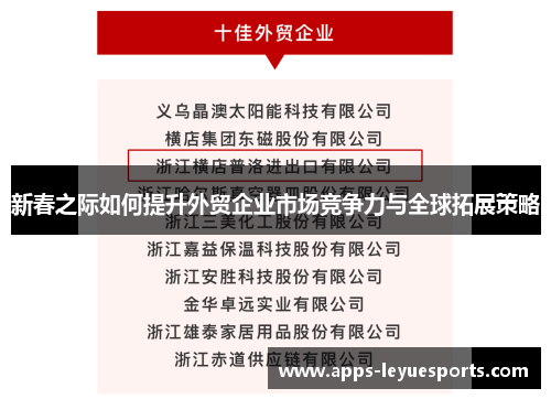 新春之际如何提升外贸企业市场竞争力与全球拓展策略