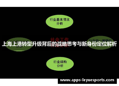 上海上港转型升级背后的战略思考与新身份定位解析