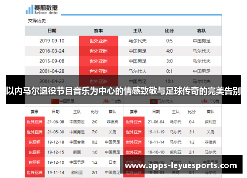以内马尔退役节目音乐为中心的情感致敬与足球传奇的完美告别