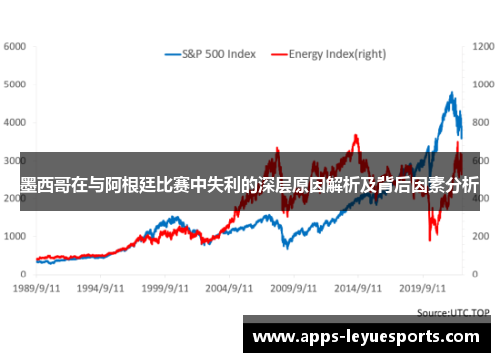 墨西哥在与阿根廷比赛中失利的深层原因解析及背后因素分析